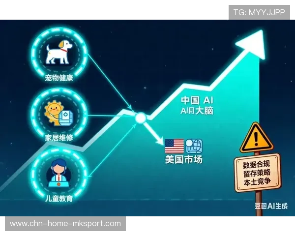 AI阵营投放百万美元奖金：职业选手被吸引？